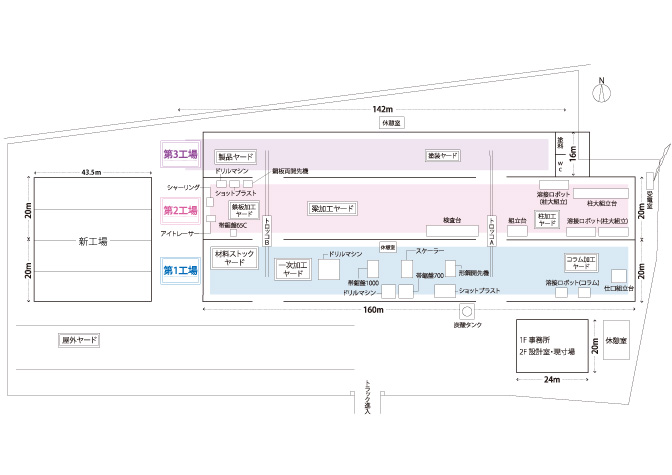 草加部工場配置図